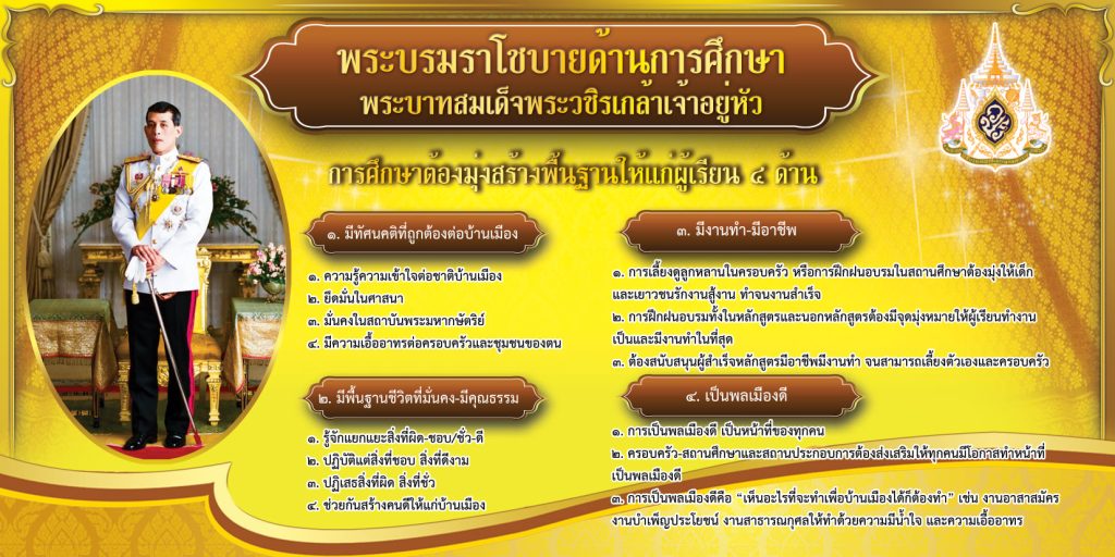 วิธีปฏิบัติที่เป็นเลิศ (Best Practice) การน้อมนำพระบรมราโชบายด้านการศึกษาในหลวงรัชกาลที่ 10 สู่การปฏิบัติ